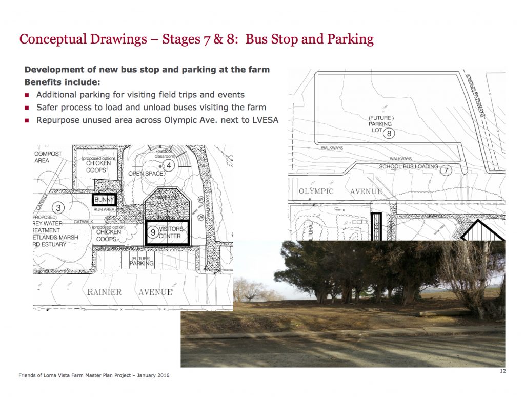 Stages 7 And 8 Bus Stop And Parking Loma Vista Farm