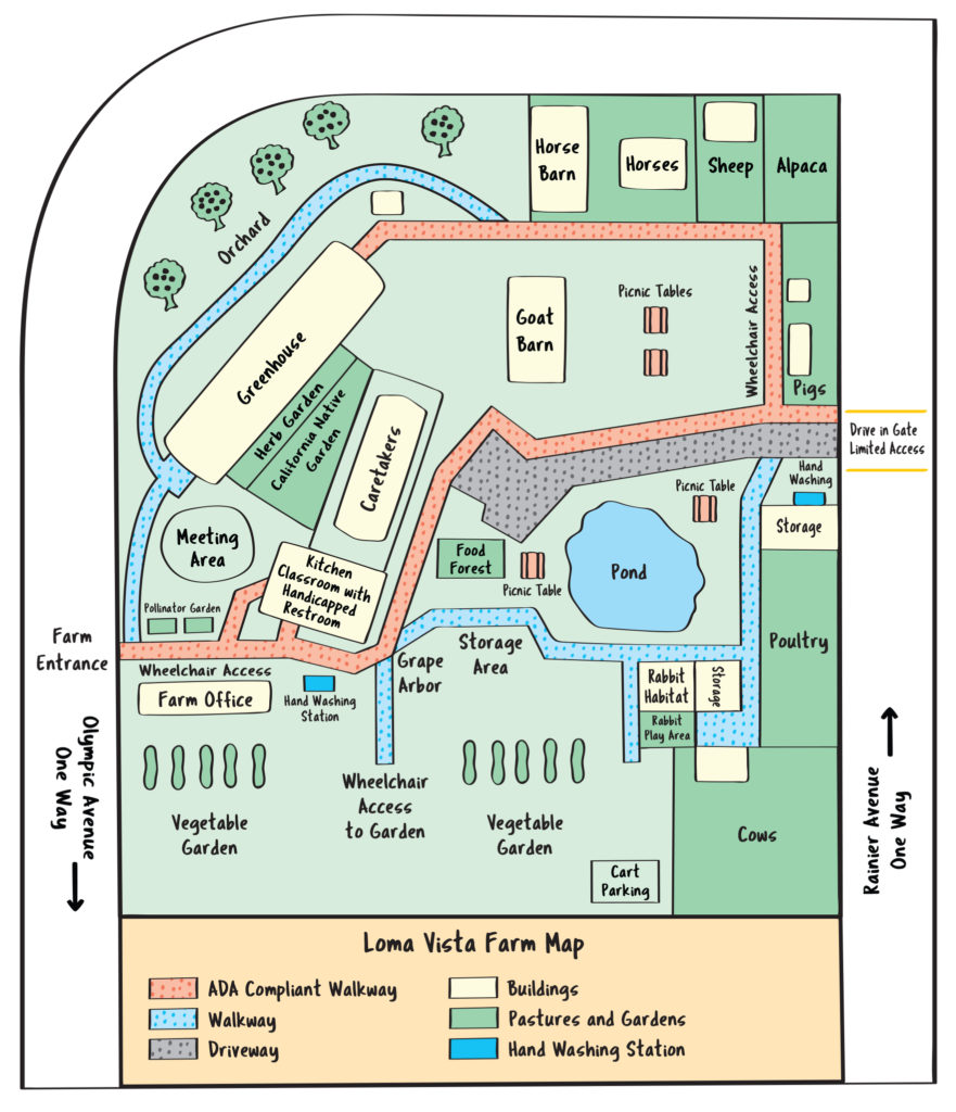 Farm Map Loma Vista Farm